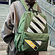 Жіночий рюкзак СС-3739-40, фото 8