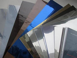 Дзеркальна плівка