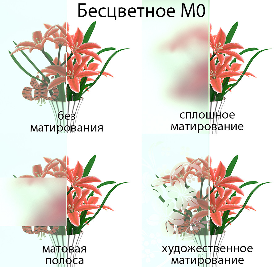 Угловая раздвижная душевая кабина модели SD-03-01 - фото 6 - id-p1460181081