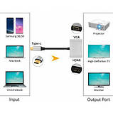 Перехідник Type-C to HDMI / VGA EXTRADIGITAL (KBV1743), фото 6