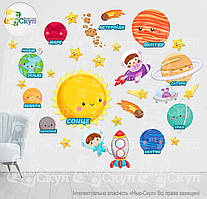 Сонячна система