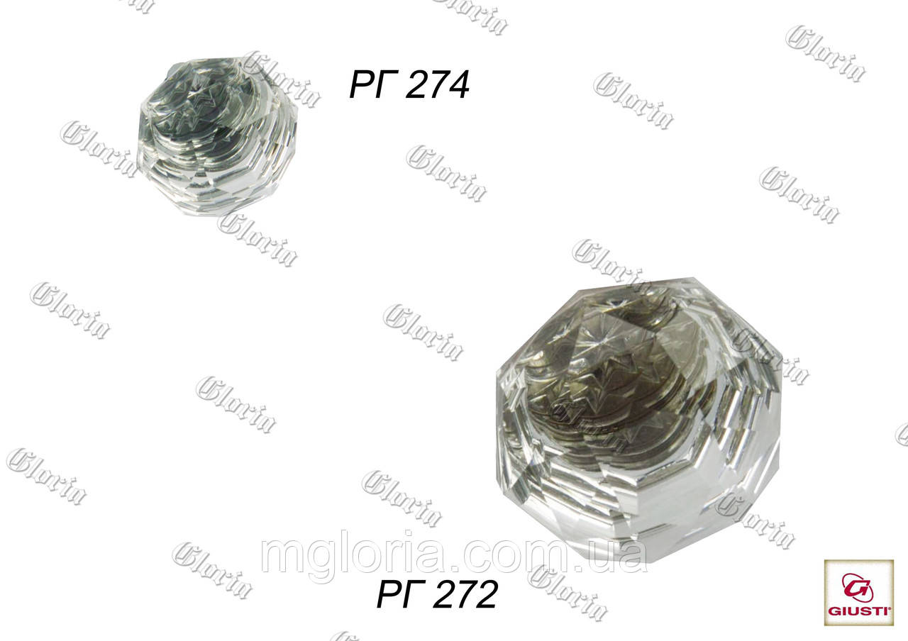 Ручки меблеві РГ-272,  РГ-274