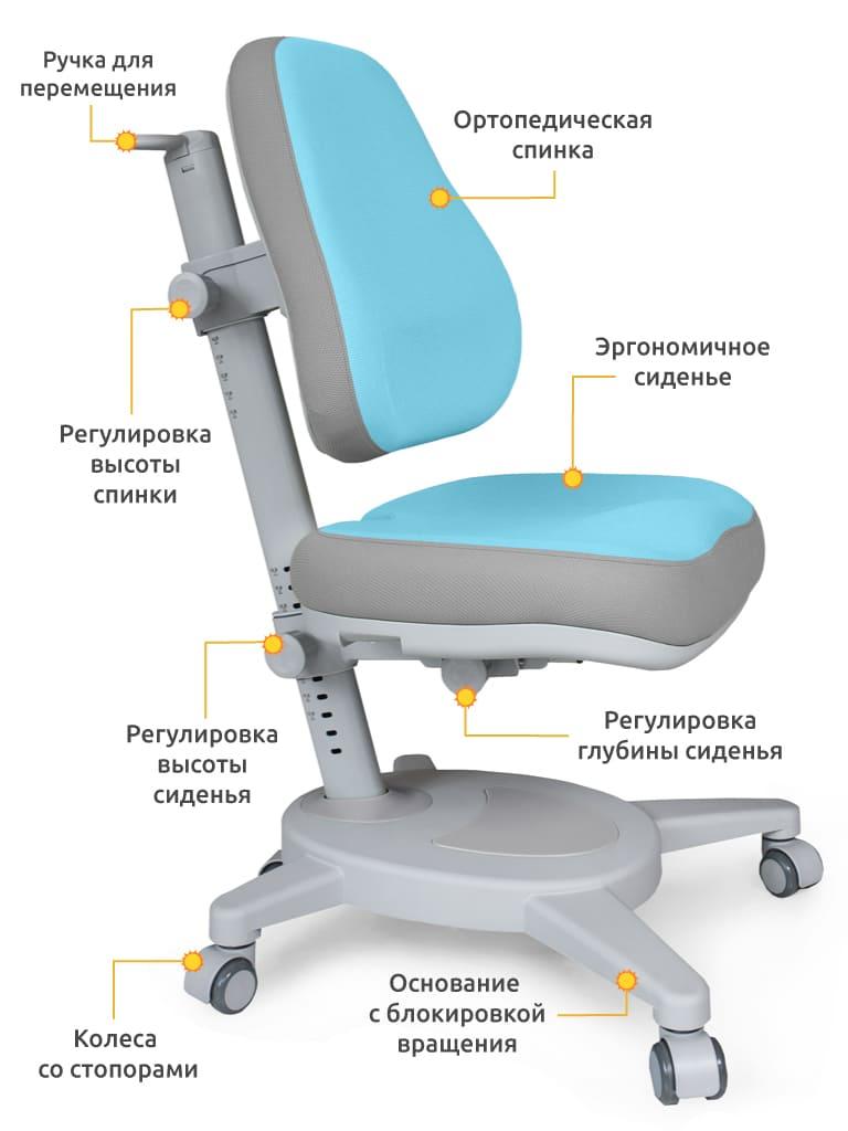 Детское ортопедическое кресло для мальчика школьника | Mealux Onyx BLG - фото 6 - id-p1360627972