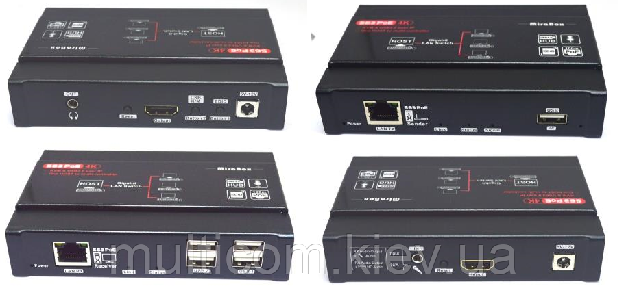 03-03-217. HDMI EXTENDER: передавач (TX) + приймач (RX), 4K + KVM + 4хUSB, over IP, HSV563