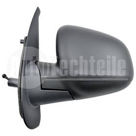 Дзеркало, ліве