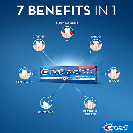 Зубна паста Crest Pro-Health Advanced Глибоке очищення з м'ятою 3шт (432г), фото 2