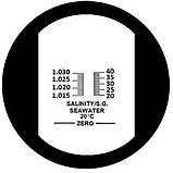 Портативний рефрактометр RHS - 4 ATC. З 2-ма шкалами: 20-40‰ (солоність), 1,015 - 1,030 S. G.(щільність), фото 2