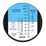 Рефрактометр для автомобіля RHA-415 ATC(HT415ATC) (0...100% Water, 1,10...1,40 d20/20, 0...-60°C) "HT415ATC", фото 2