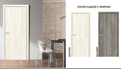Міжкімнатні двері глухі з чвертю