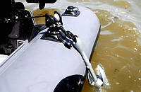 Критерії вибору якоря для надувного ПВХ-каналу