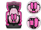 Автокрісло Lionelo Levi One 9-36 кг CANDY PINK, фото 3