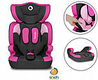 Автокрісло Lionelo Levi One 9-36 кг CANDY PINK, фото 5