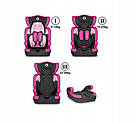 Автокрісло Lionelo Levi One 9-36 кг CANDY PINK, фото 7