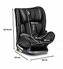 Автокрісло Lionelo OLIVER 9-36 кг Isofix Black з 6-рівневою регулюванням підголівника та знімною оббивкою, фото 2
