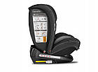 Автокрісло Lionelo OLIVER 9-36 кг Isofix Black з 6-рівневою регулюванням підголівника та знімною оббивкою, фото 3