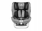 Автокрісло Lionelo OLIVER 9-36 kg Isofix Stone, фото 3