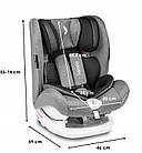 Автокрісло Lionelo OLIVER 9-36 kg Isofix Stone, фото 4