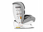 Автокрісло Lionelo OLIVER 9-36 kg Isofix Stone, фото 7