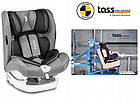 Автокрісло Lionelo OLIVER 9-36 kg Isofix Stone, фото 10