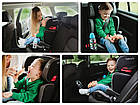 Автокрісло Lionelo HUGO ISOFIX 15-36 kg LEATHER GREY, фото 8