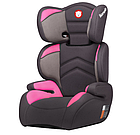 Автокрісло Lionelo Lars Candy Pink 15-36 кг, для дітей від 1 до 12 років, фото 2