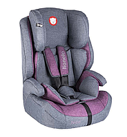 Автокрісло Lionelo Nico Violet 9-36 кг