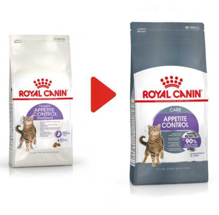 Сухий корм Royal Canin Appetite Control 2 кг