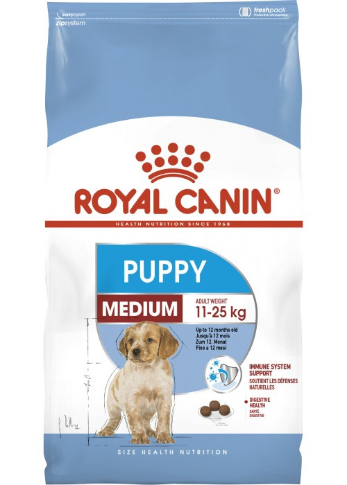 Сухий корм Royal Canin Medium Puppy для щенят середніх порід 4 кг