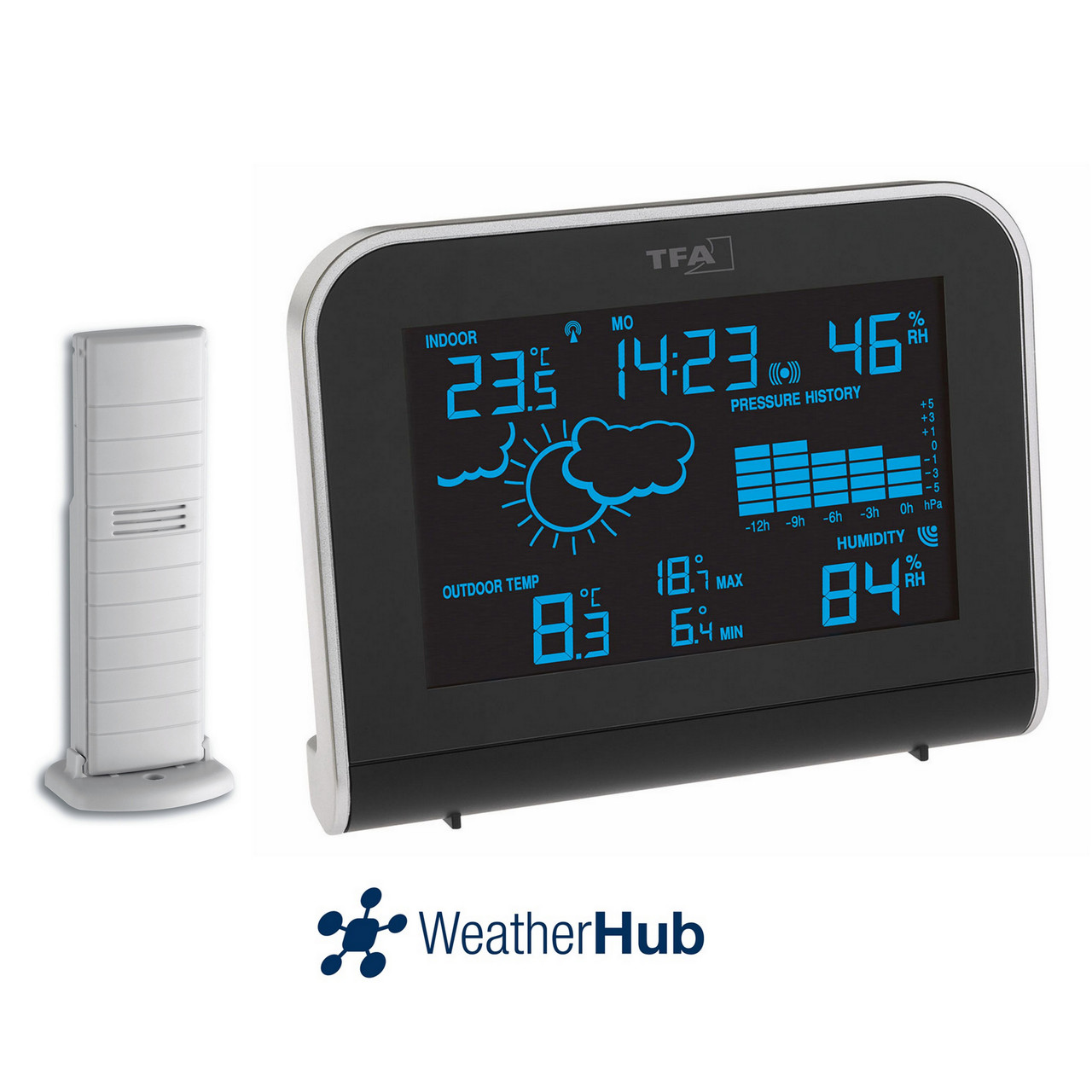 Безпровідна метеостанція для будинку TFA Sphere WeatherHub Black (148*53*117 мм)