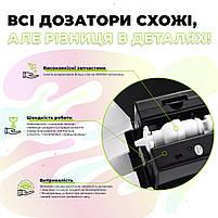 Автоматичний безконтактний диспенсер (дозатор) для пінного мила SBT group 7960Р (62456Р), фото 9