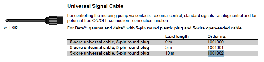 ProMinent No1001302 Кабель універсальний для насосів-дозаторів (Uni.cable cpl. 5ph./anal./RS orange10m), фото 1