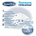 Пелюшки поглинаючі 40см х 60см 25 шт. "Білосніжка", фото 6