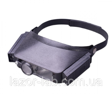 Бінокуляри MG81007 Magnifier Китай (1.8х; 2.3х; 3.7х; 4.8х)