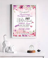 Постер "Свадебный юбилей"