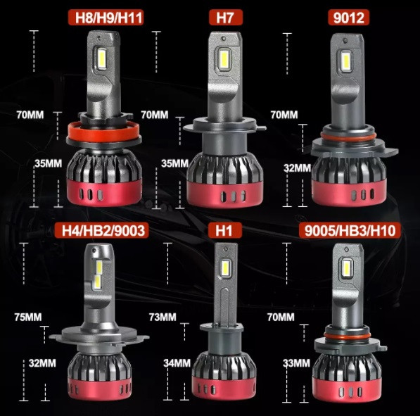 alt="Лед лампи H7 KELVIN Fseries LED 40W 6000K 8000Lm у рефлекторні фари ближнього світла"