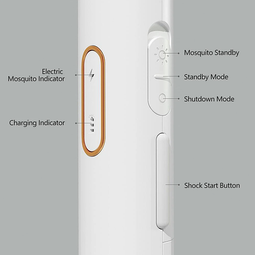 Купить Электрическая мухобойка и ловушка для комаров Xiaomi Qualitell ...