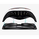 Лампа для манікюру UV+LED SUN BQ-V3 Бронзова, 168 Вт, фото 4