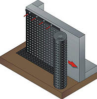  Гідроізоляція фундаменту