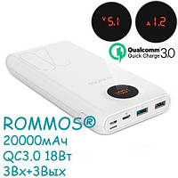 Power Bank Внешний аккумулятор 20000мАч QC3.0 ЖК Romoss SW20 Pro Premium