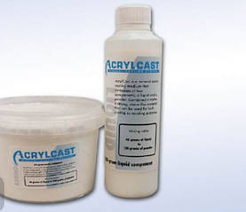 ACRYLCAST набори