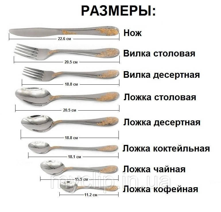 Подарочная ложка с гравировкой рисунка. Любой рисунок. Не темнеет, не стирается. Собственное производство - фото 6 - id-p498801900