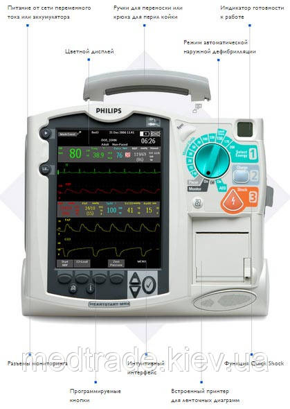 Дефібрилятор PHILIPS HeartStart MRx