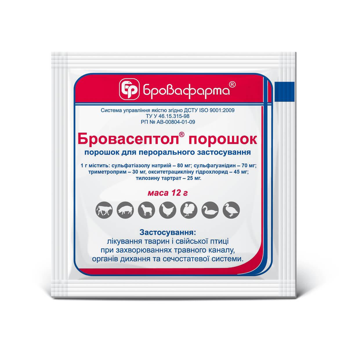 Блокосептол порошок 12 г