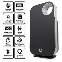 Очиститель повітря Cronos Ring, фото 4