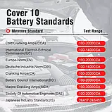 АНАЛІЗАТОР автомобільних АКУМУЛЯТОРІВ і мото KONNWEI KW710 6V, 12V, 24V дисплей 3.2", фото 3