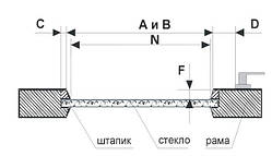 ЯК СЛІДАТИ ЗАКАЗКА