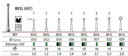 Алмазний бор кулькової подовженої форми ÖkoDENT (Німеччина), розміри 014–035, фото 2