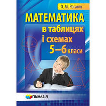 5-6 клас Математика в таблицях і схемах Навчальний посібник Роганін О.М. Гімназія