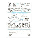Історія України. Візуалізований посібник для підготовки до ЗНО. Харківська Наталія, Морозова Наталія, фото 8