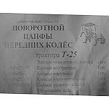 Ремкомплект повротної цефи передніх коліс Т-25, фото 4